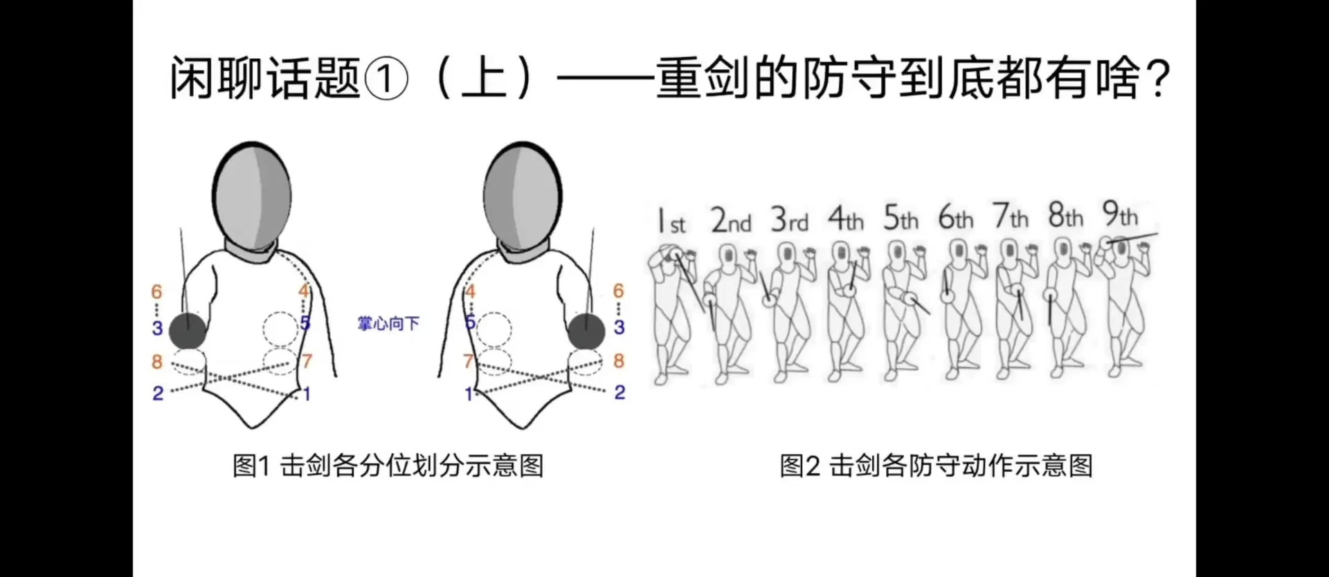 进攻威胁：球队如何建立有效进攻手段